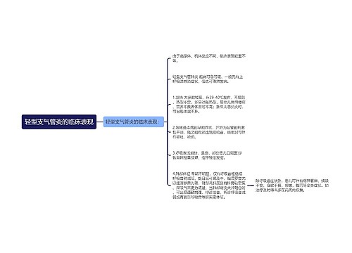 轻型支气管炎的临床表现