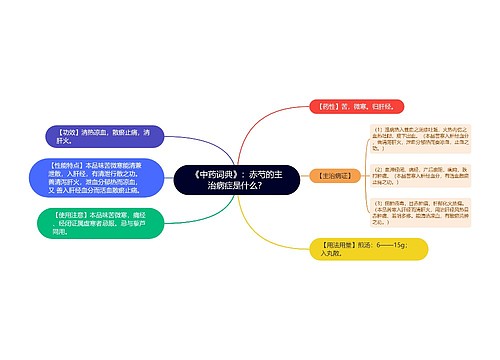 《中药词典》：赤芍的主治病症是什么？