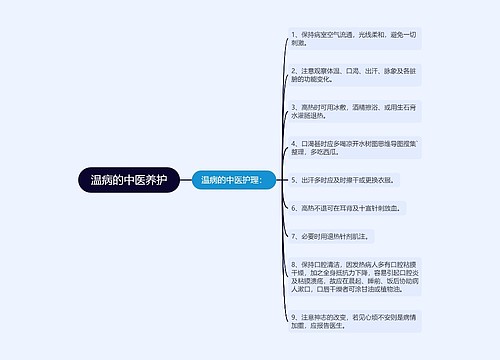 温病的中医养护