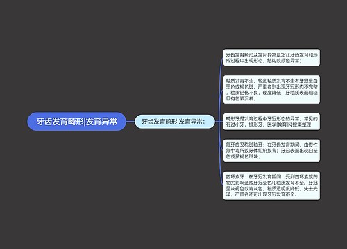 牙齿发育畸形|发育异常