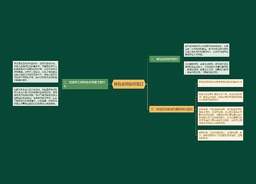 转包合同如何签订
