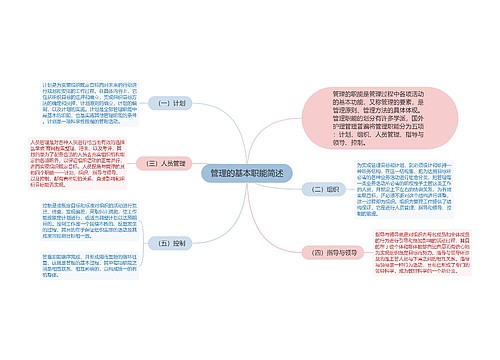 管理的基本职能简述