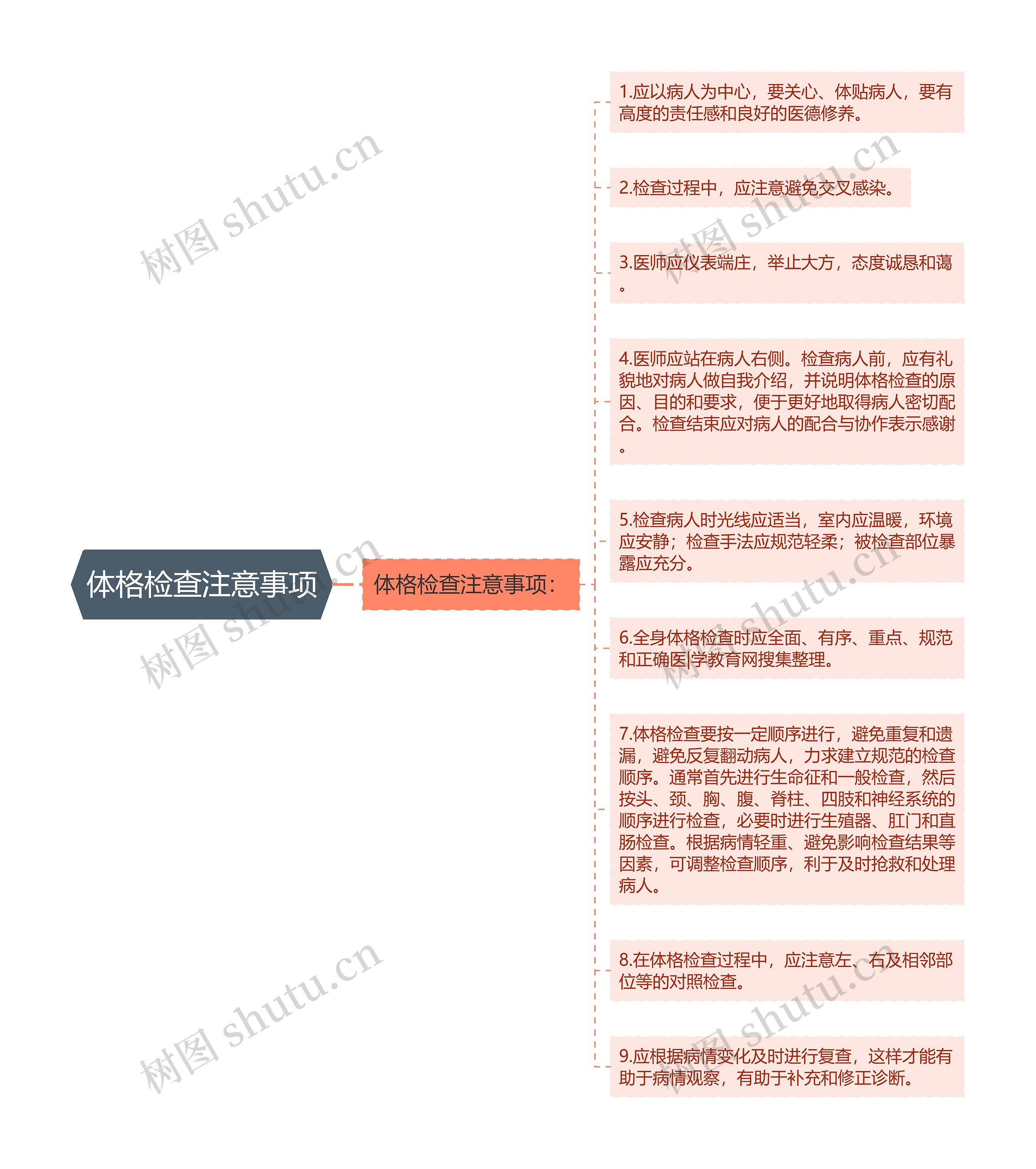 体格检查注意事项 体格检查注意事项