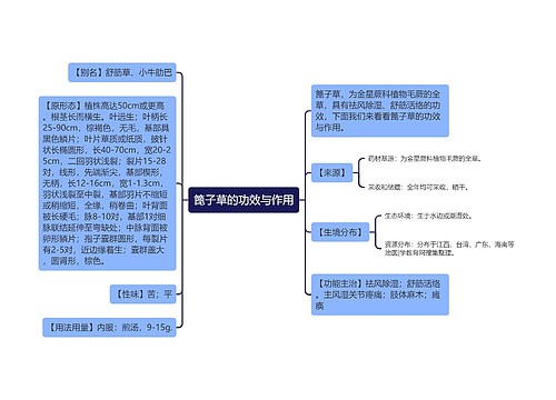 篦子草的功效与作用