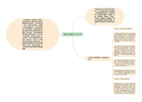 易致口腔癌的不良习惯