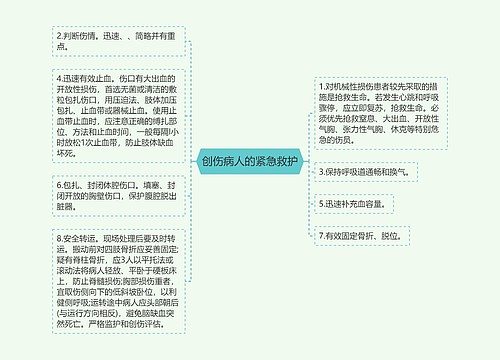 创伤病人的紧急救护