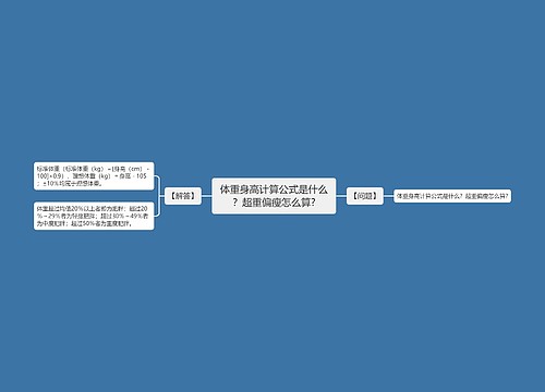 体重身高计算公式是什么？超重偏瘦怎么算?