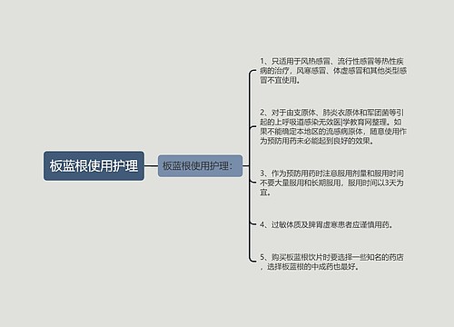 板蓝根使用护理