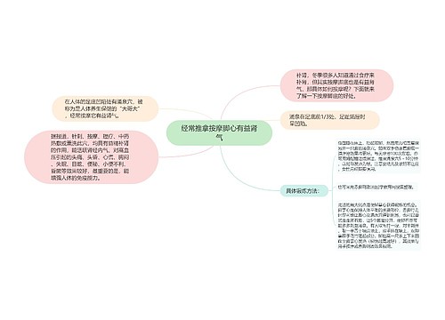 经常推拿按摩脚心有益肾气