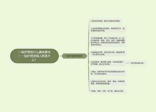 一级护理有什么具体要求？一级护理适用人群是什么？