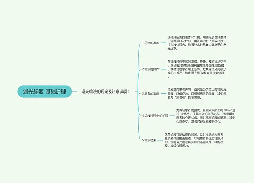 避光输液-基础护理