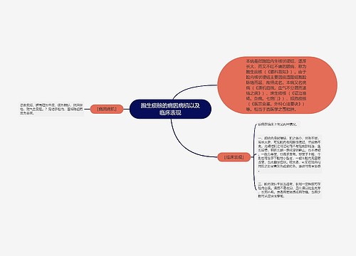 胞生痰核的病因病机以及临床表现