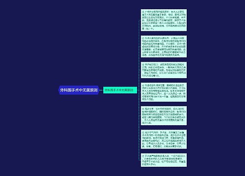 外科围手术中无菌原则