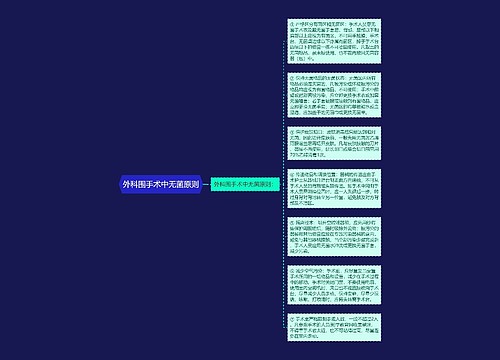 外科围手术中无菌原则