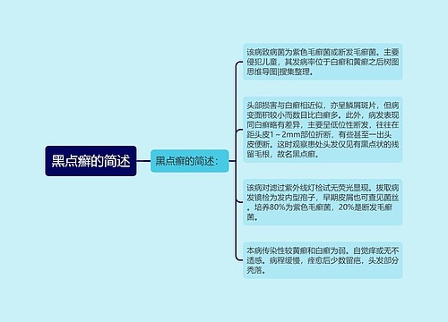 黑点癣的简述