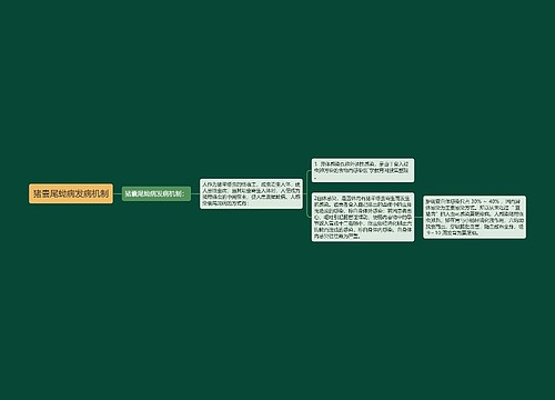 猪囊尾蚴病发病机制