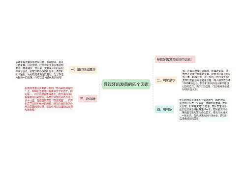 导致牙齿发黄的四个因素