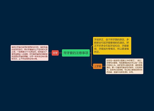 带牙套的注意事项