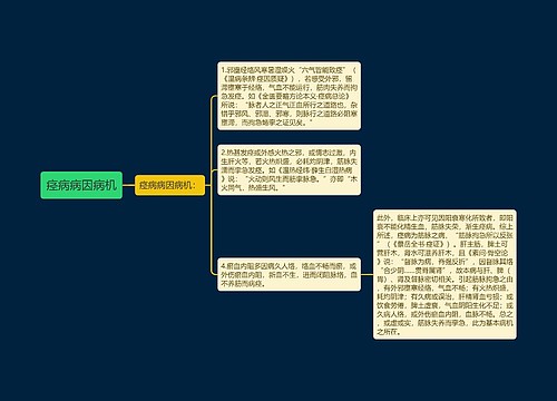 痉病病因病机