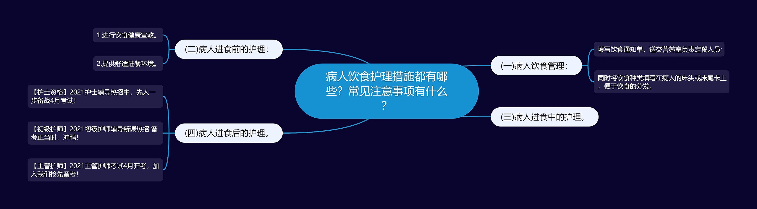 病人饮食护理措施都有哪些？常见注意事项有什么？