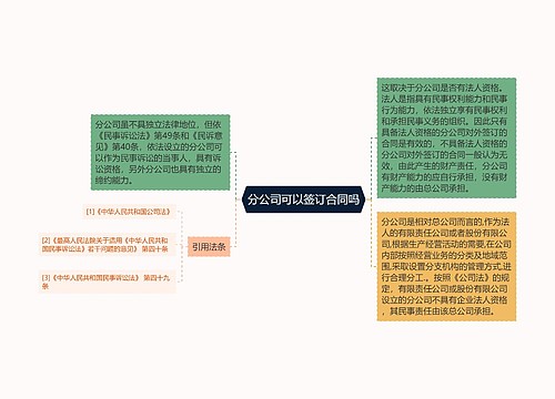 分公司可以签订合同吗