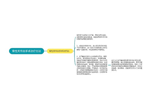 骨性关节炎手术治疗方法