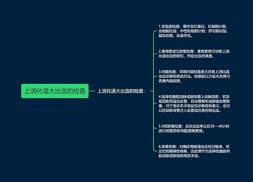 上消化道大出血的检查