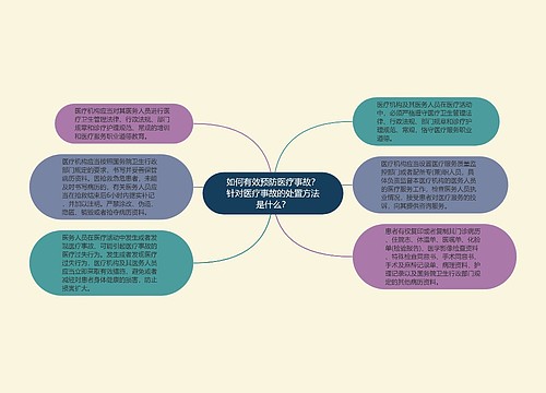 如何有效预防医疗事故？针对医疗事故的处置方法是什么？