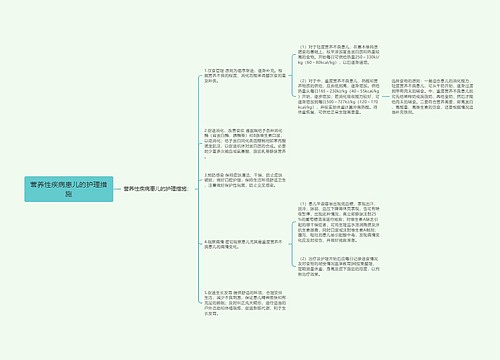 营养性疾病患儿的护理措施