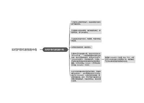 如何护理代谢性酸中毒