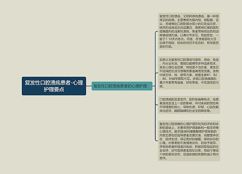 复发性口腔溃疡患者-心理护理要点