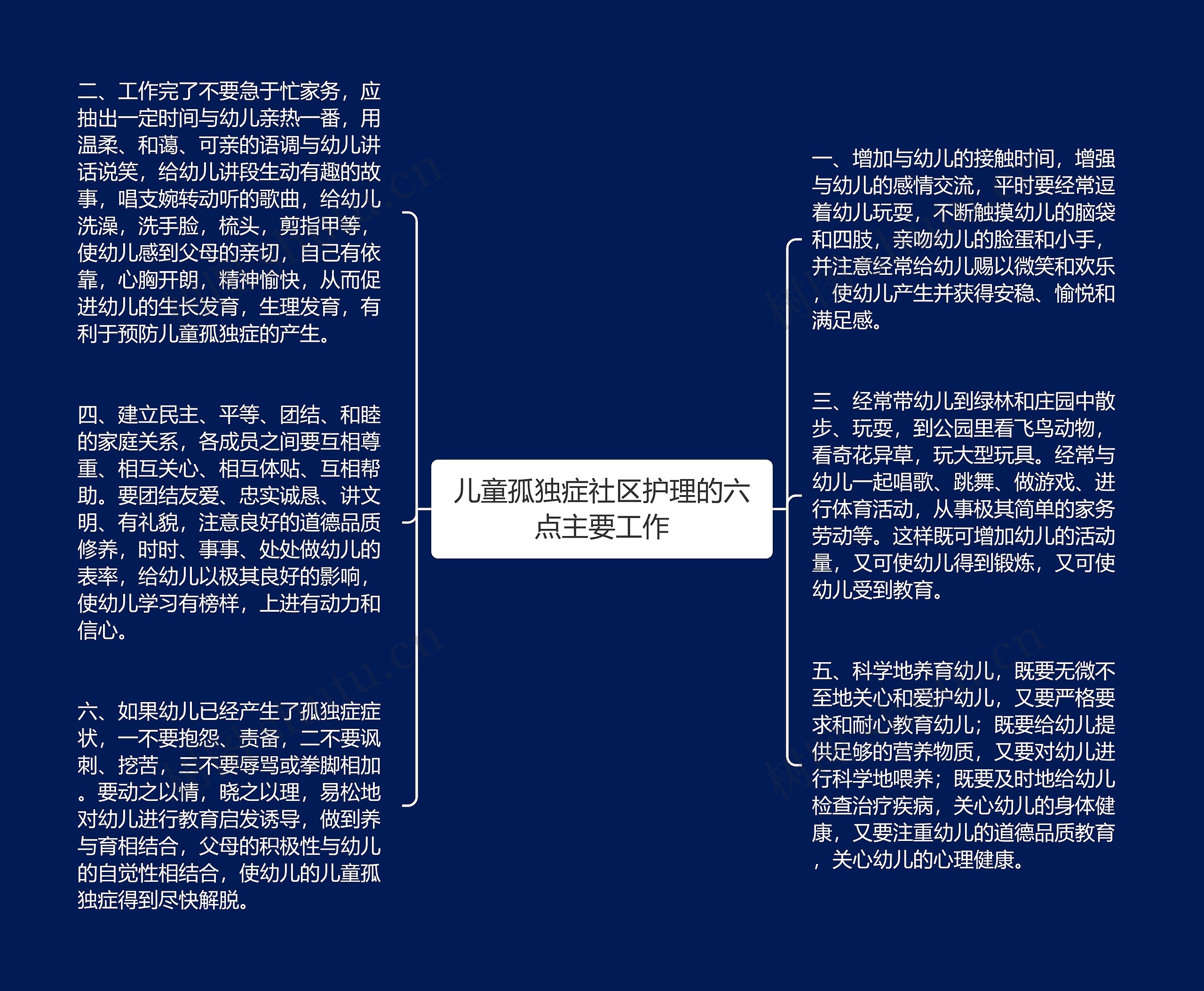 儿童孤独症社区护理的六点主要工作