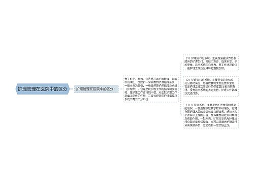 护理管理在医院中的区分