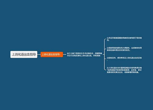 上消化道出血指导