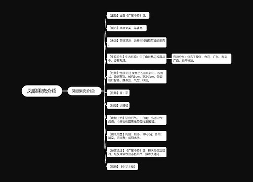 凤眼果壳介绍