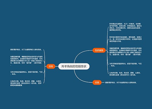 羚羊角丝的功能性状