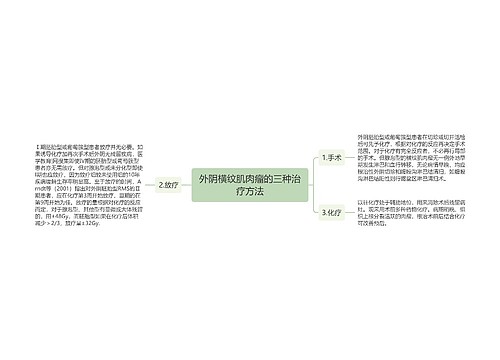 外阴横纹肌肉瘤的三种治疗方法