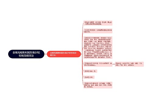 全缘凤尾蕨来源|生境分布|性味|功能主治