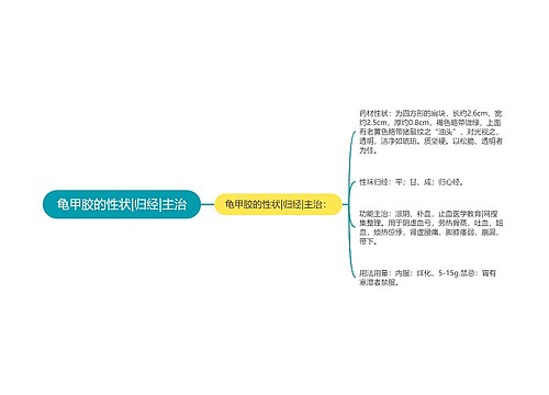 龟甲胶的性状|归经|主治