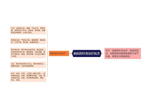 痢疾的针灸治疗处方