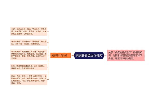 痢疾的针灸治疗处方