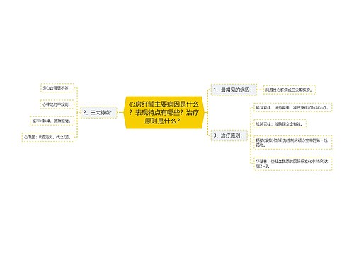 心房纤颤主要病因是什么？表现特点有哪些？治疗原则是什么？