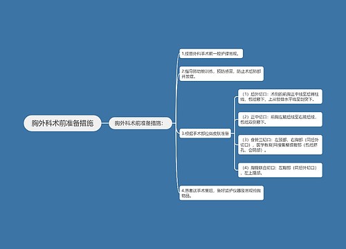 胸外科术前准备措施