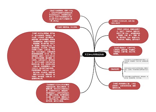 天王补心丹用法|功效