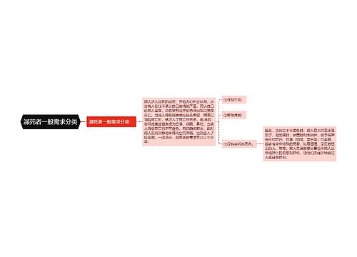 濒死者一般需求分类