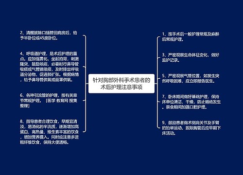 针对胸部外科手术患者的术后护理注意事项