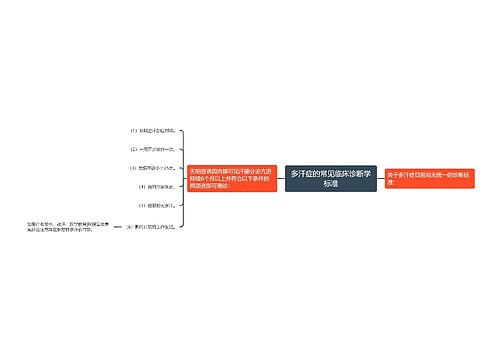 多汗症的常见临床诊断学标准