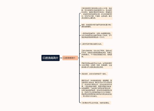 口腔溃疡简介