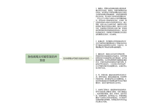 急性阑尾炎可能引发的并发症