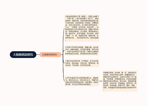 大肠癌病因病机